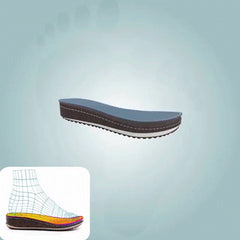 【36-41】 Дамски ортопедични обувки против хлъзгане и опора на свода